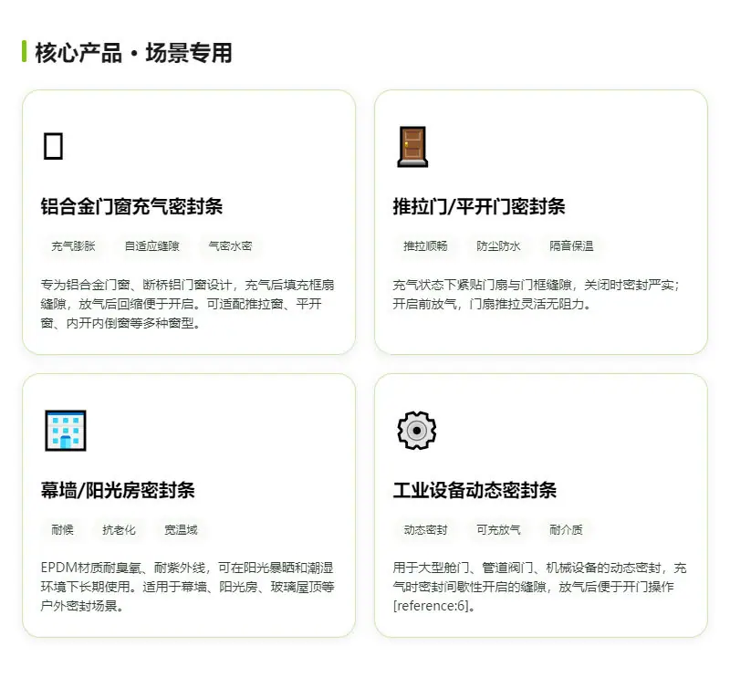 圆形框隔音防尘中空充气硅胶密封圈