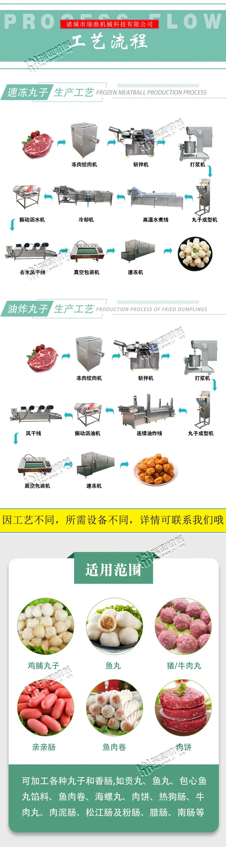 丸子加工设备_02.jpg