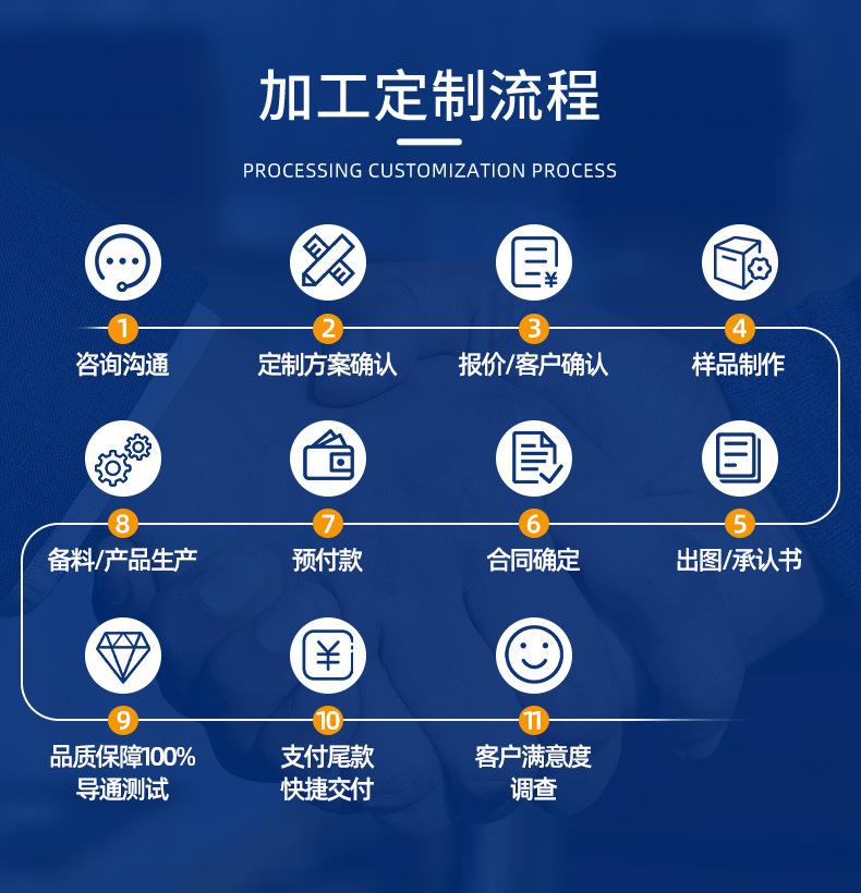 1861东莞市南谷第电子有限公司-详情页_07.jpg