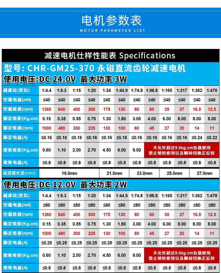 GM25-370详情页（企业店）_07