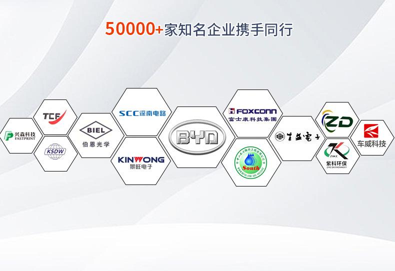 首屏可通用  -公司实力