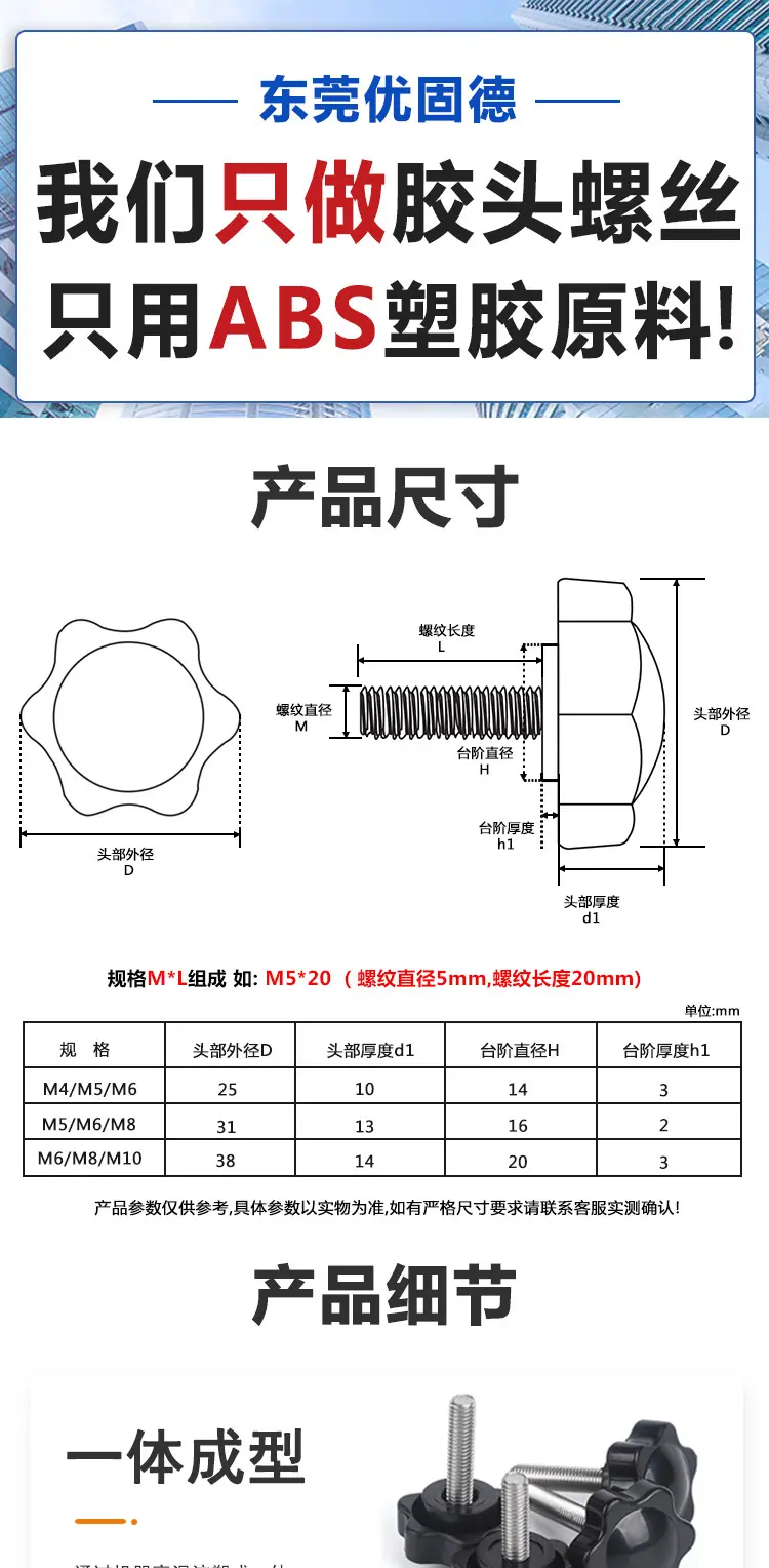 六角梅花手柄螺丝详情页_01.jpg