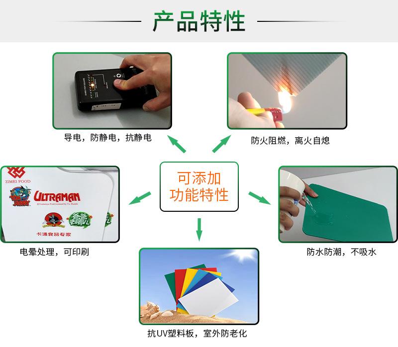 产品特性 拷贝.jpg