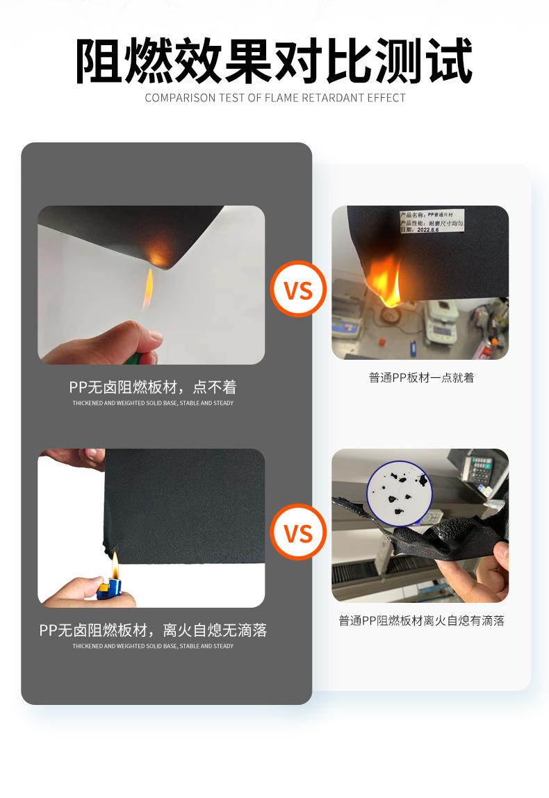 PP无卤阻燃吸塑板材