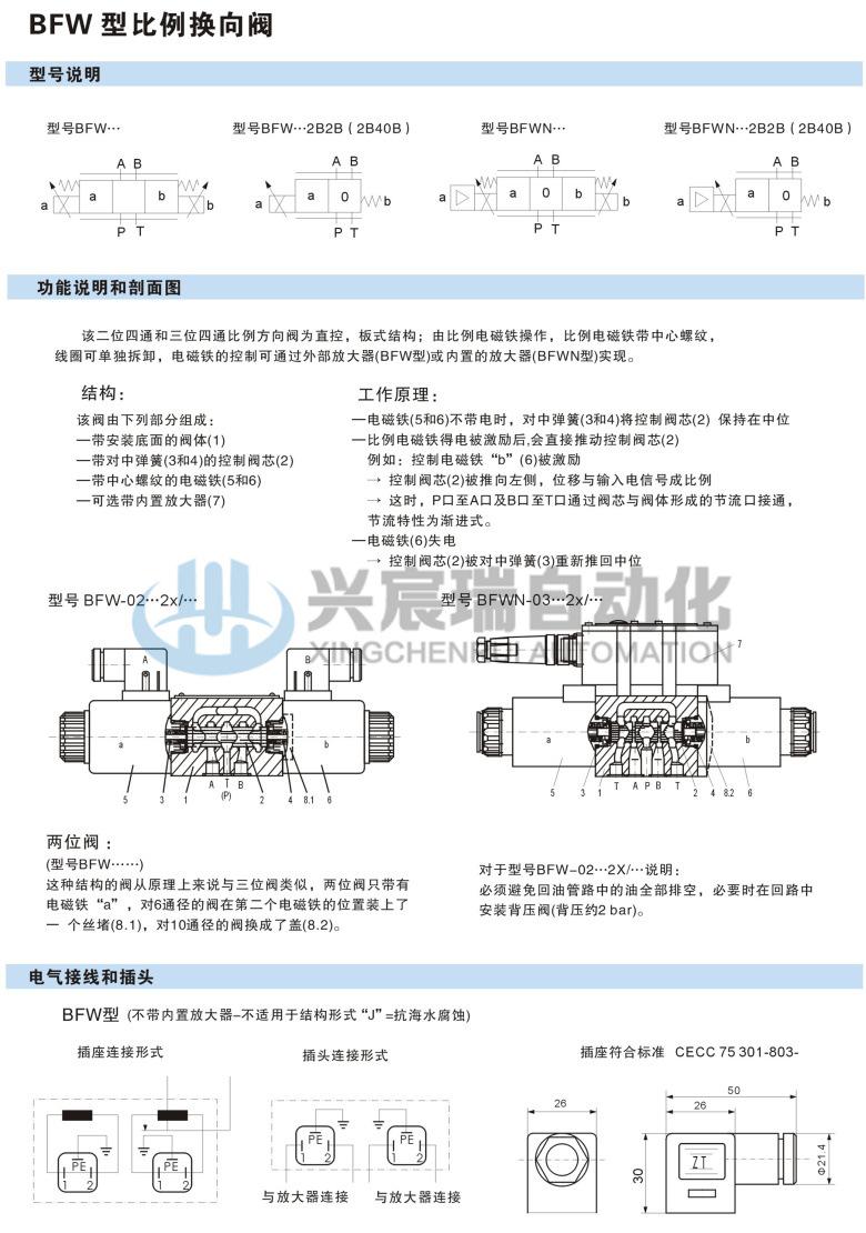 BFW_3(1).jpg