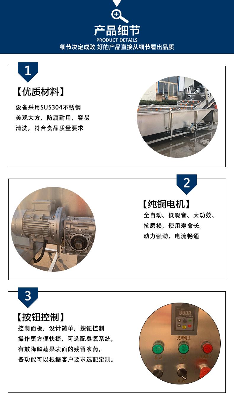气泡清洗机详情ppp_02.gif