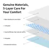 Almohadilla Impermeable, Almohadilla de Cuidado Individual para Adultos, Papel Higiénico Absorbente de Doble Capa Engrosado, Sábana Desechable para Niños y Ancianos, Almohadilla para Pañales