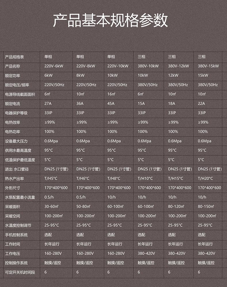 壁挂采暖炉_001 (12).jpg