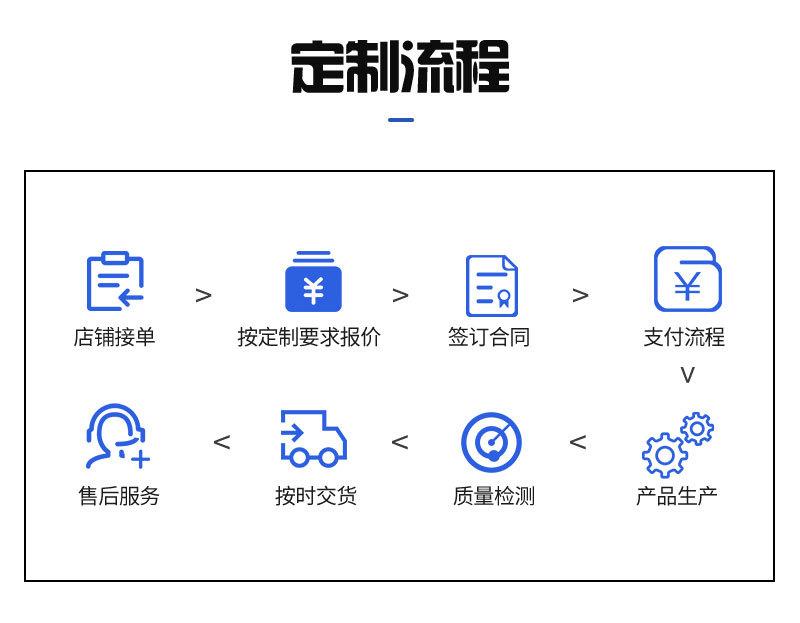 详情模版1_09_10