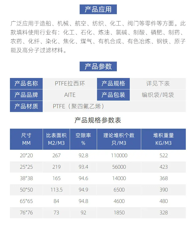 四氟拉西环详情_08.jpg