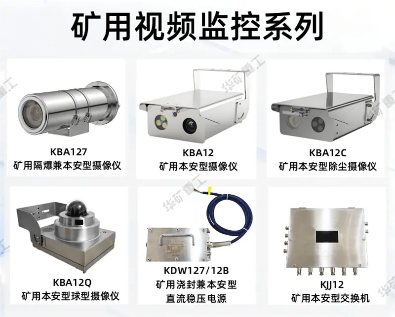 矿用视频监控系列.png