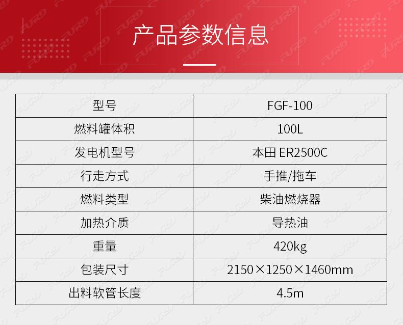 100灌缝机详情页中文_04