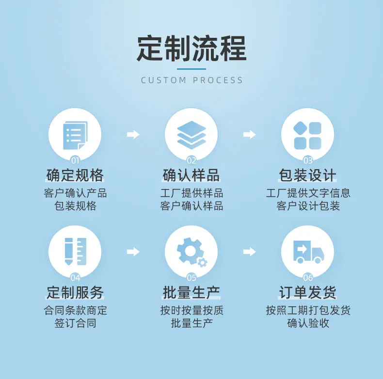 详情页（成人纸尿裤）_10