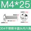 Tornillos Hexagonales de Cabeza Redonda Plana de Acero Inoxidable 304 Iso7380 Cabeza Panal Hexagonal Máquina Rosca M2M3M4M5M6-M10
