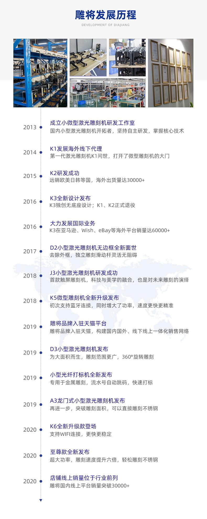 工厂实力2_02.jpg