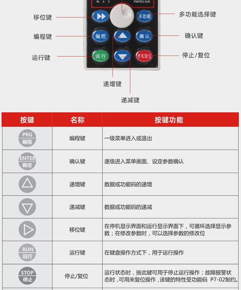 980E变频器_12.jpg