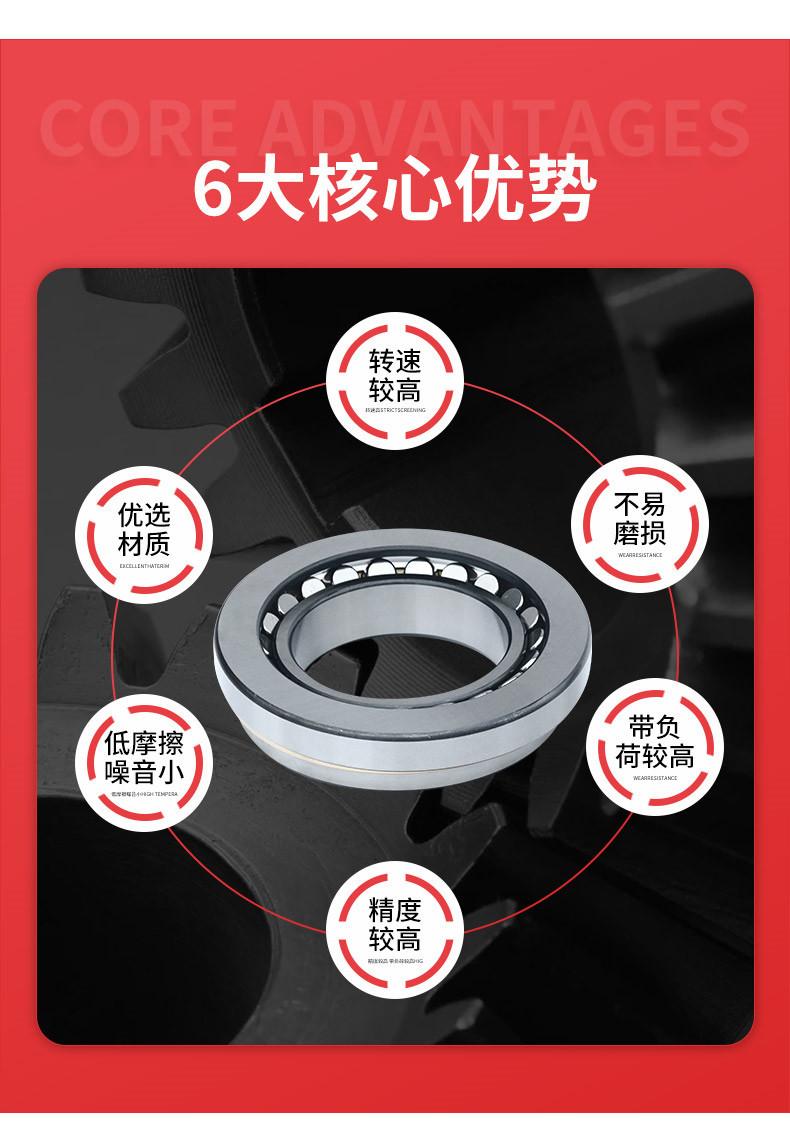 推力调心滚子轴承-伍玖_13.jpg