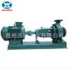 Bomba Centrífuga Horizontal de Una Etapa 55Kw Is125-100-250A Whittaker Bomba de Agua Limpia de Alto Levantamiento Conversión de Frecuencia Totalmente Automática