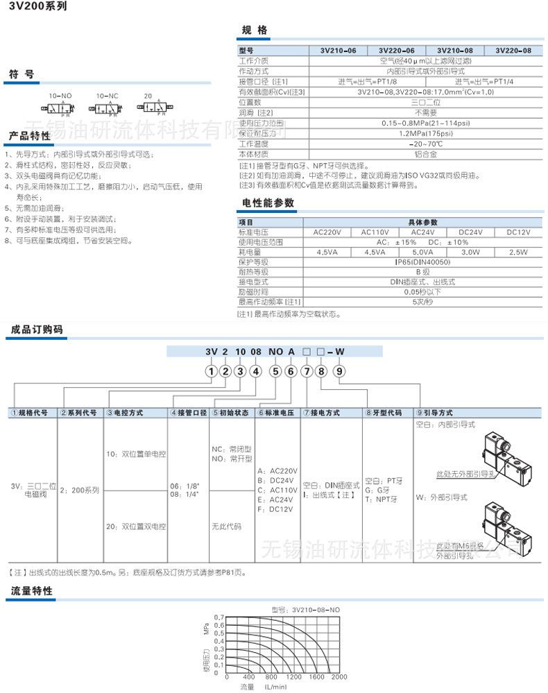 3A-3V详情_06.jpg