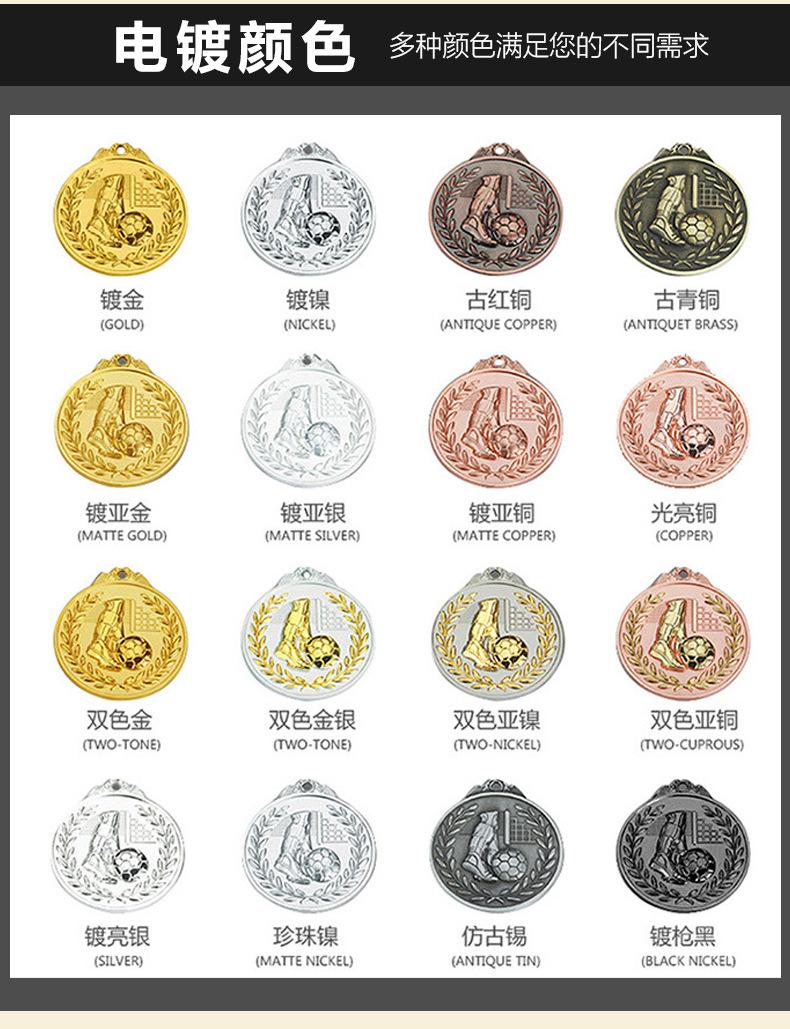 授权牌