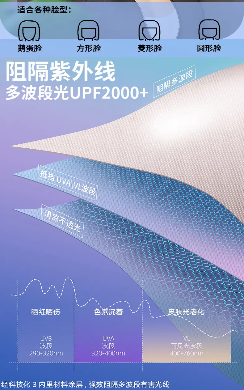 冰丝防晒口罩""