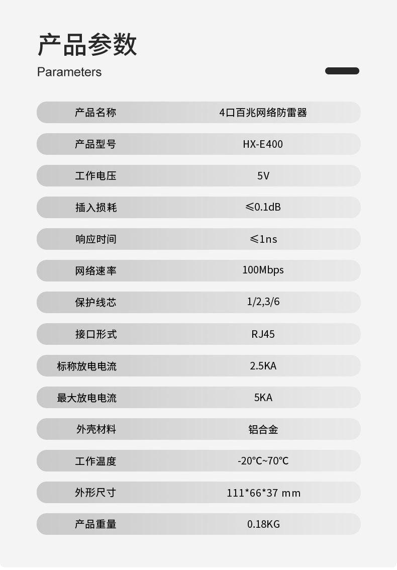 网络避雷器