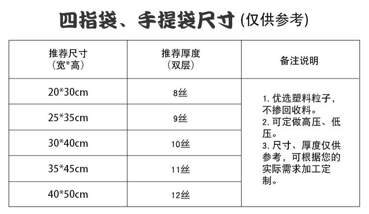 2塑料袋定制详情2_05