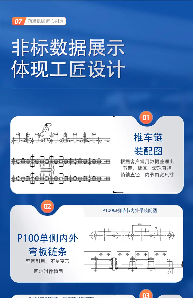 2025链条详情页_13