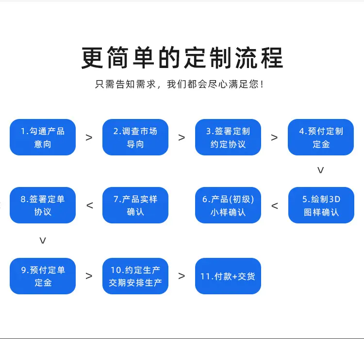 永康市雅然健身器材厂-无线端首页_09.jpg