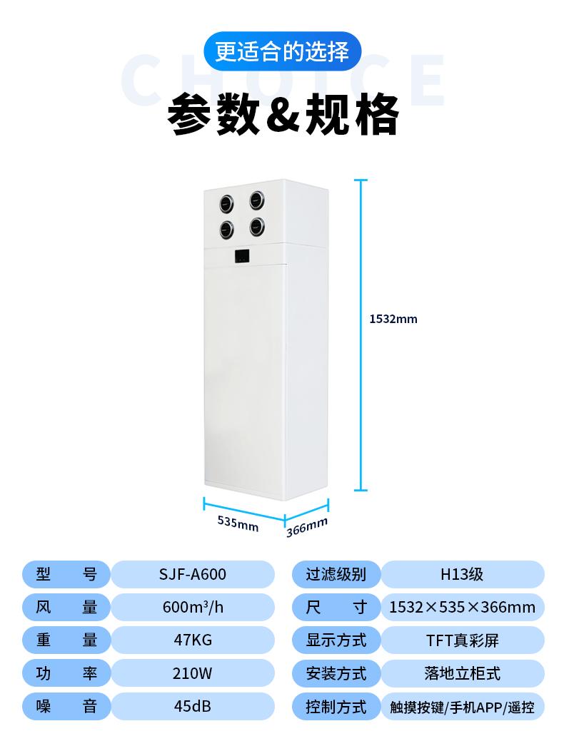四孔柜式新风机_08.gif