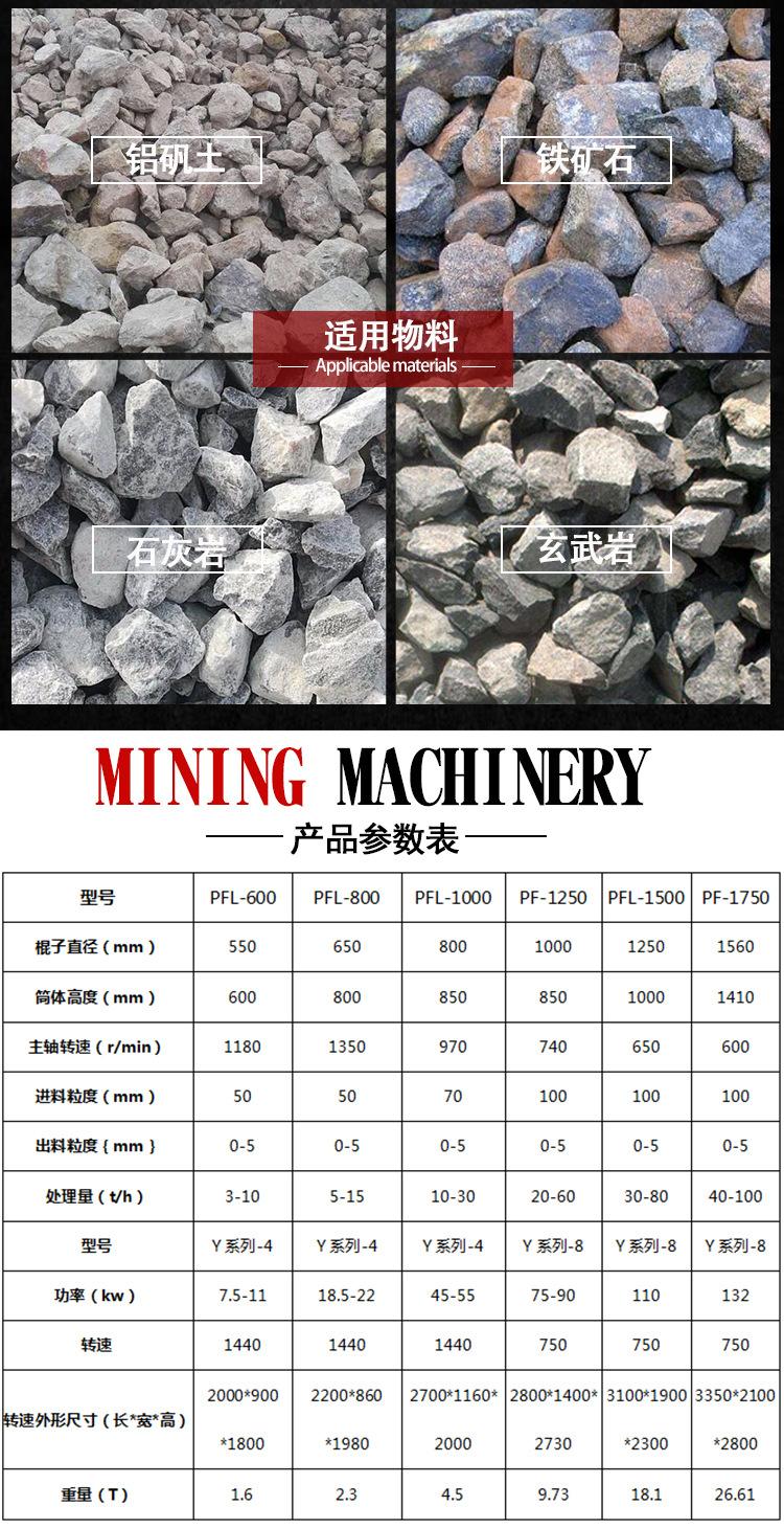 立轴破碎机 (5).jpg