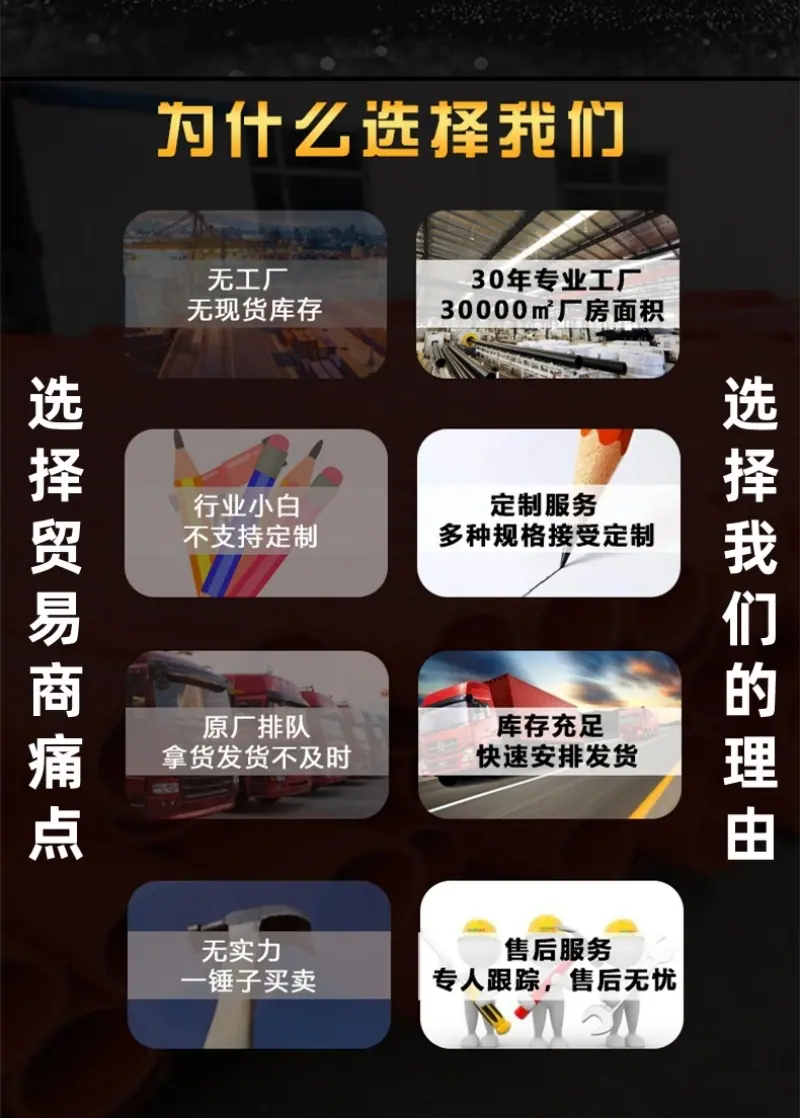 百优信德详情页中,为什么选择我们__副本