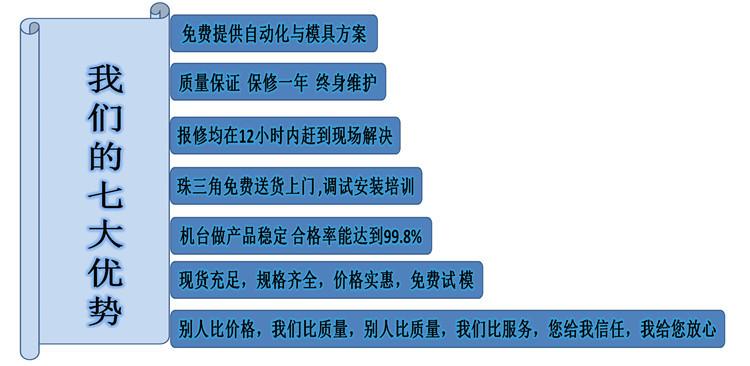 我们的优势2
