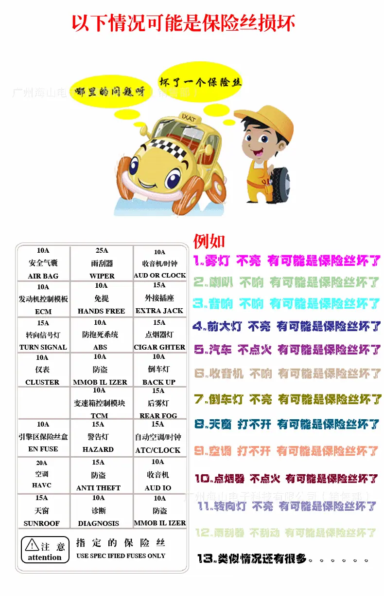可动和说明图