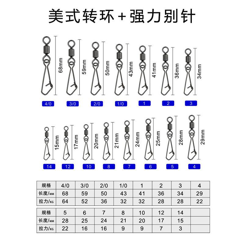 强力美式尺寸