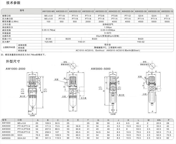 AW3000-03详情页模版_14.jpg