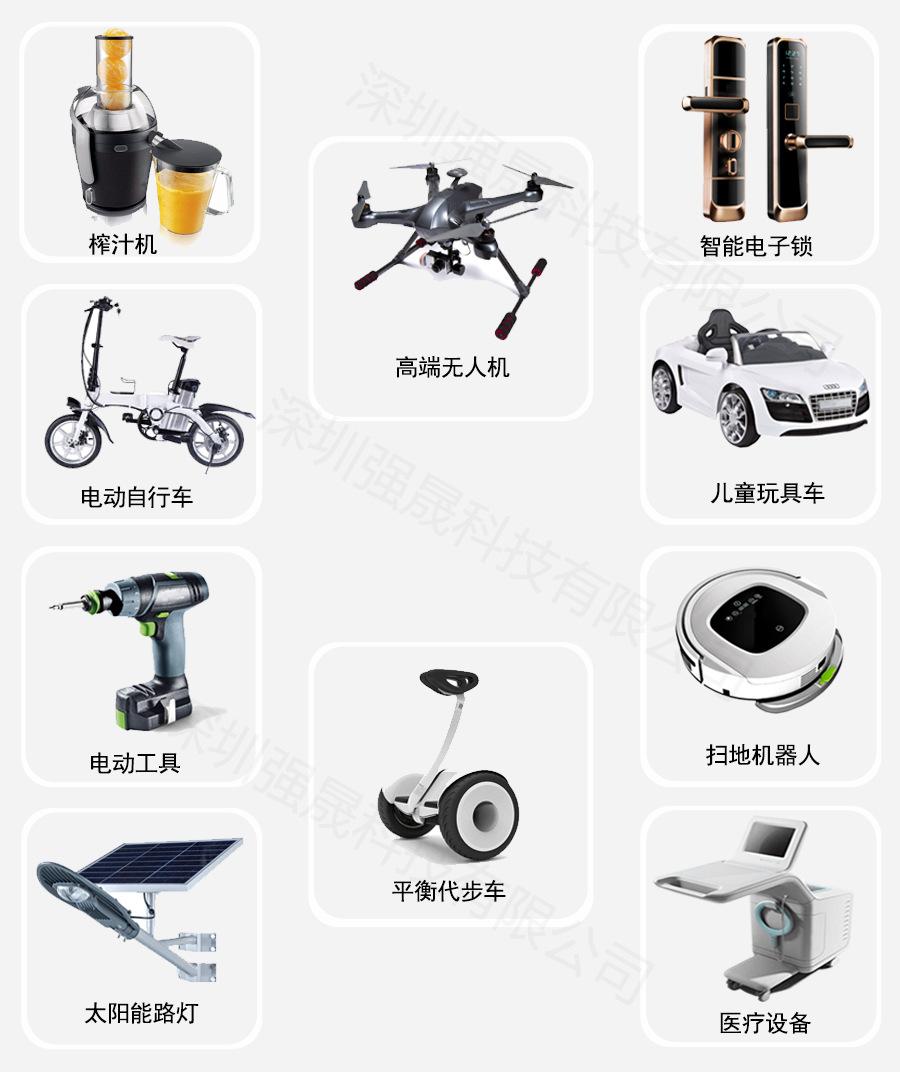 强晟9个适用产品图标