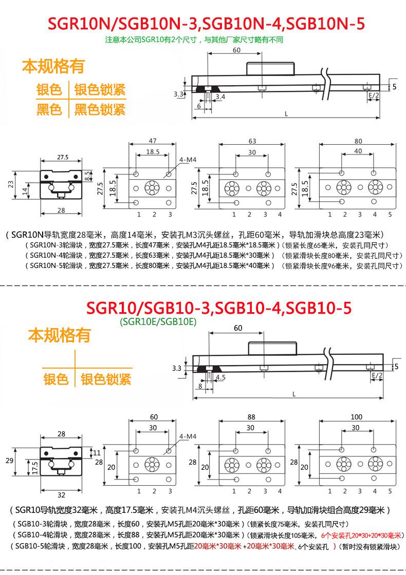 SGR10N-10
