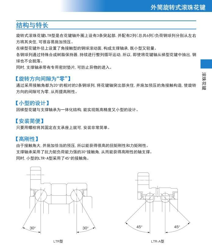 LTR尺寸2