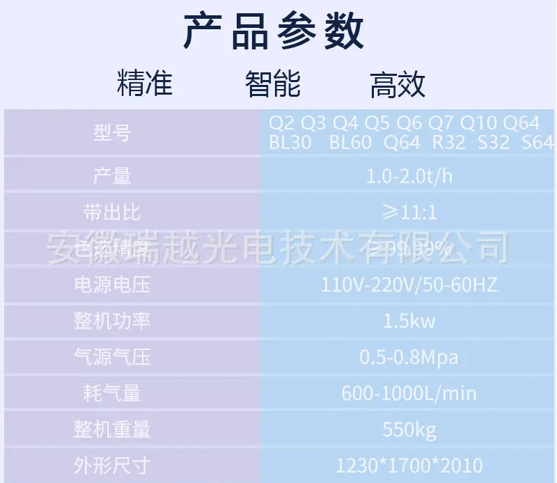 详情页_03.gif