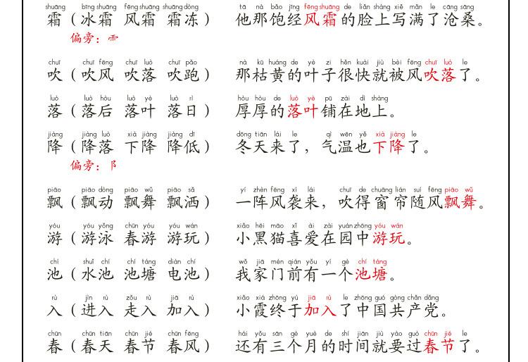 小学语文基础知识_15