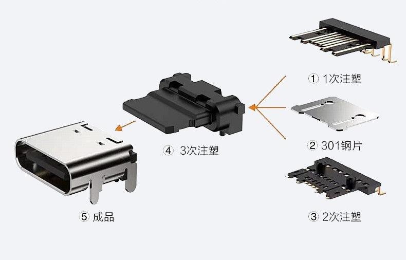 深圳市君锐电子有限公司3