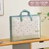 Bolsa de Verano para Colcha de Tela No Tejida en Stock con Cremallera, Bolsa de Almacenamiento Multiusos a Prueba de Humedad y Polvo, Tela de Doble Cara con Bolsa de Embalaje Transparente
