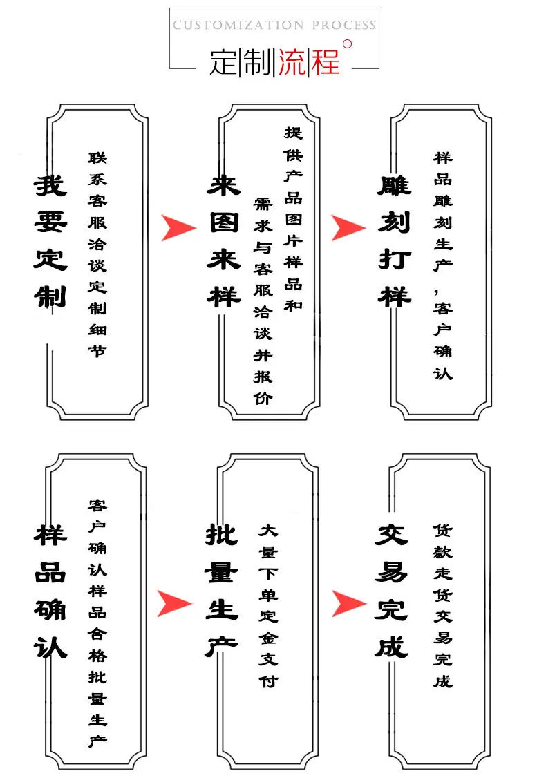 详情2_12