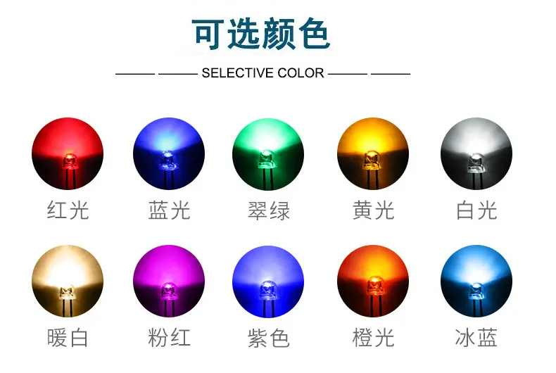 东莞浙江f4.8白发白草帽led灯直插灯珠5mm草帽白灯大杯0.06W0.1W0.2W生产厂家