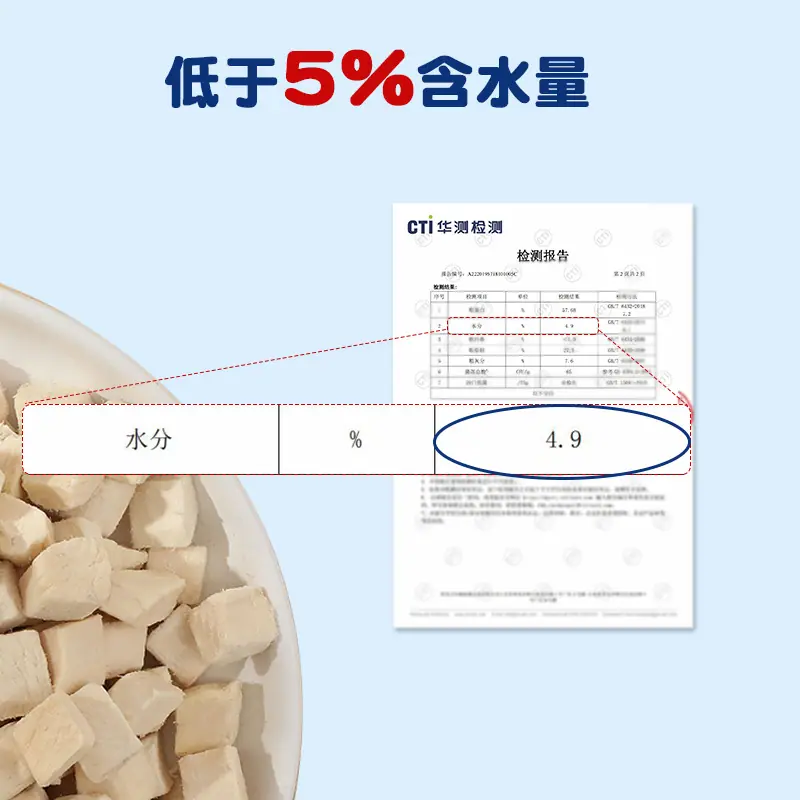 详情5%含水量【浅蓝】.jpg