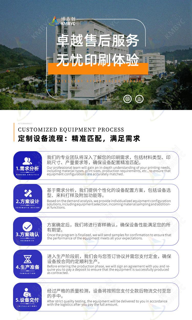 售后详情_01