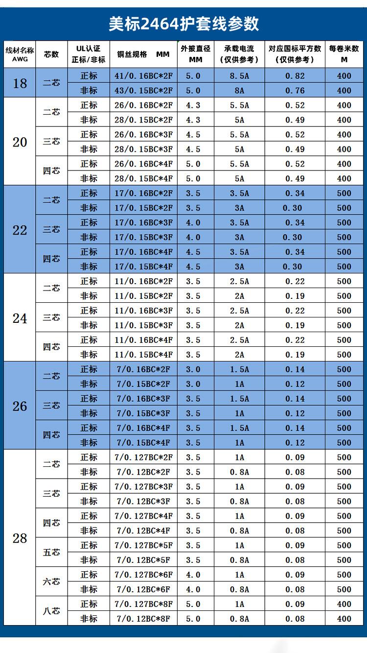 2464参数.jpg