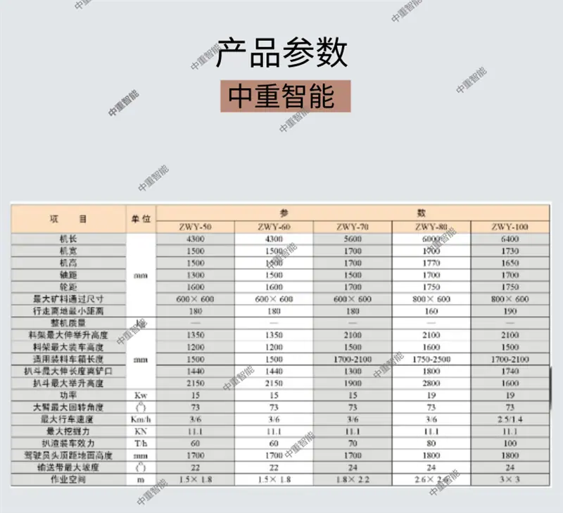 扒渣机_2@凡科快图