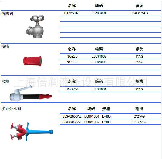 QQ截图20140725111624